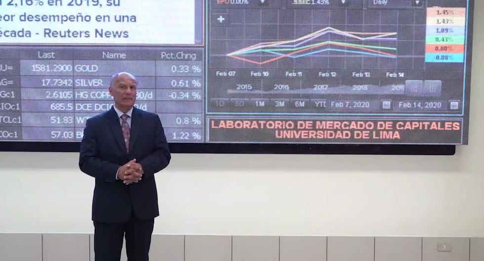 Reporte del Mercado de Capitales al 14 de febrero - Periódicos del Perú